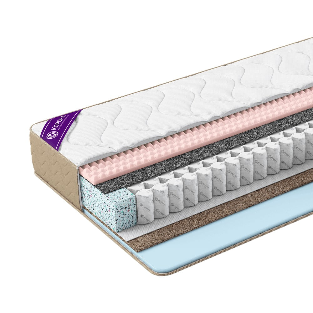 Матрас Elit «Level»